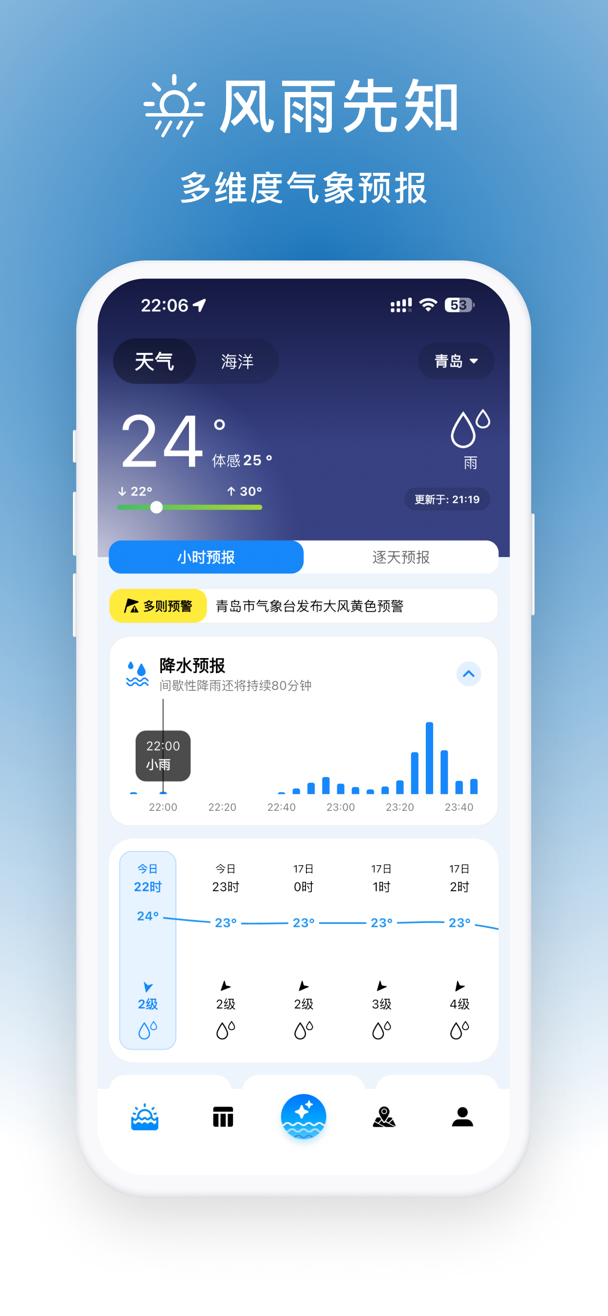 渔伴 - 天气预报功能